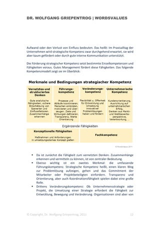 DR. WOLFGANG GRIEPENTROG | WORDSVALUES




Aufwand oder den Verlust von Einfluss bedeuten. Das heißt: Im Praxisalltag der
Unternehmen wird strategische Kompetenz zwar durchgehend erwartet, sie wird
aber kaum gefördert oder durch gute interne Kommunikation unterstützt.

Die Förderung strategischer Kompetenz setzt bestimmte Einzelkompetenzen und
Fähigkeiten voraus. Gutes Management fördert diese Fähigkeiten. Das folgende
Kompetenzmodell zeigt sie im Überblick:




       Da ist zunächst die Fähigkeit zum vernetzten Denken. Zusammenhänge
       erkennen und vermitteln zu können, ist von zentraler Bedeutung.
       Ebenso wichtig ist ein zweites Merkmal: die umfassende
       Führungskompetenz. Strategische Kompetenz heißt, einen klaren Weg
       zur Problemlösung aufzeigen, gehen und das Commitment der
       Mitarbeiter oder Projektbeteiligten einfordern. Transparenz und
       Orientierung, aber auch Koordinationsfähigkeit spielen dabei eine große
       Rolle.
       Drittens Veränderungskompetenz: Ob Unternehmensstrategie oder
       Projekt, die Umsetzung einer Strategie erfordert die Fähigkeit zur
       Entwicklung, Bewegung und Veränderung. Organisationen sind aber von




© Copyright, Dr. Wolfgang Griepentrog, 2011                                12
 