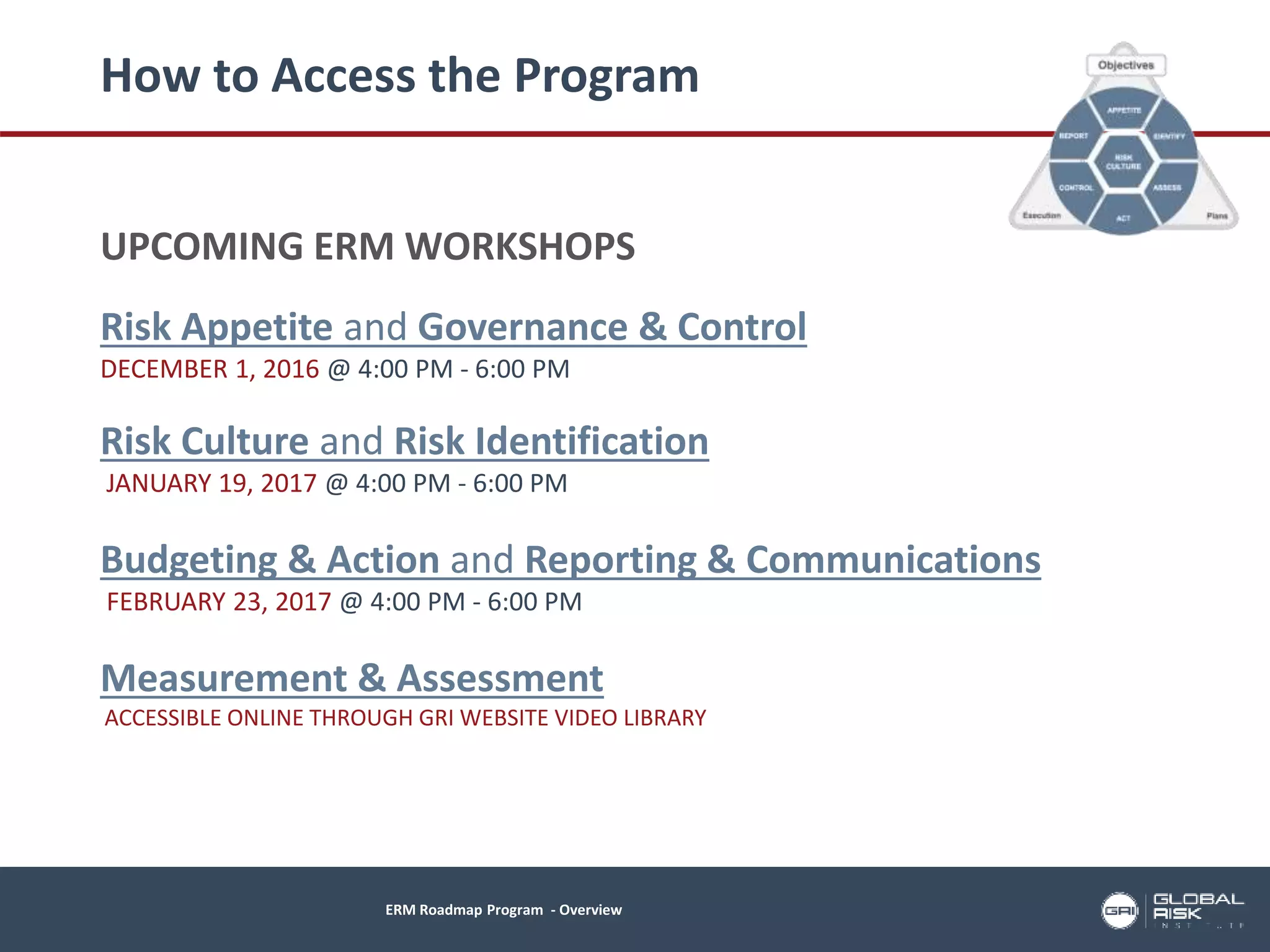 GRI ERM Roadmap - Program Overview | PPTX