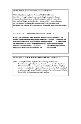 SPEP 5 - APPEAL TO DIVISIONGRIEVANCE COMMITTEE
-
Within5 days from receiptof the Decisionof the District Grievance
Committee , the aggrieved party may elevate the grievancesto the Division
Grievance Committee whomay conduct investigationwithin10 working days
from receiptof the grievance and render a decision within5 working days after
the investigation.The DivisionGrievance Committeeshall alsohave original
jurisdictionovergrievancesof employeesinthe Division that where not orally resolved.
SPEP 6 - APPEAL TO REGIONAL GRIEVANCE COMMITTEE
-
Within5 days from receiptof the Decisionof Division Grievance Committee, the
aggrieve party may elevate thegrievance tothe Regional Grievance Committee who
may conduct investigationwithin10 working days from receipt of the grievance
and render a decisionwithin5 working days after the investigation.TheRegional
Grievance Committee shall alsohave original jurisdictionover grievance of
employeesinthe Regional Office that were not orally resolved.
SPEP 7 - APPEAL TOTHE DEPARTMENT GRIEVANCE COMMITTEE
-
Within5 working days from receipt ofthe decisionofRegional Grievance
Committee,the aggrievedparty may elevate the grievance to the Department
Grievance Committee whomay conduct investigationwithin10 working days
after the investigation,the DepartmentGrievance Committee shall have original
jurisdictionovergrievance ofthe differentbureaus/service/centersandoffice in
Central Office district that were not orally resolved.
 