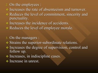 2. On the employees :
 Increases the rate of absenteeism and turnover.
 Reduces the level of commitment, sincerity and
punctuality.
 Increases the incidence of accidents.
 Reduces the level of employee morale.
3. On the managers :
 Strains the superior-subordinate relations.
 Increases the degree of supervision, control and
follow up.
 Increases, in indiscipline cases.
 Increase in unrest.
 