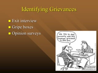 Identifying Grievances
 Exit interview
 Gripe boxes
 Opinion surveys
 