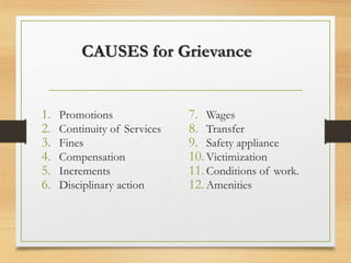 CAUSES for Grievance
1. Promotions
2. Continuity of Services
3. Fines
4. Compensation
5. Increments
6. Disciplinary action
7. Wages
8. Transfer
9. Safety appliance
10.Victimization
11.Conditions of work.
12.Amenities
 