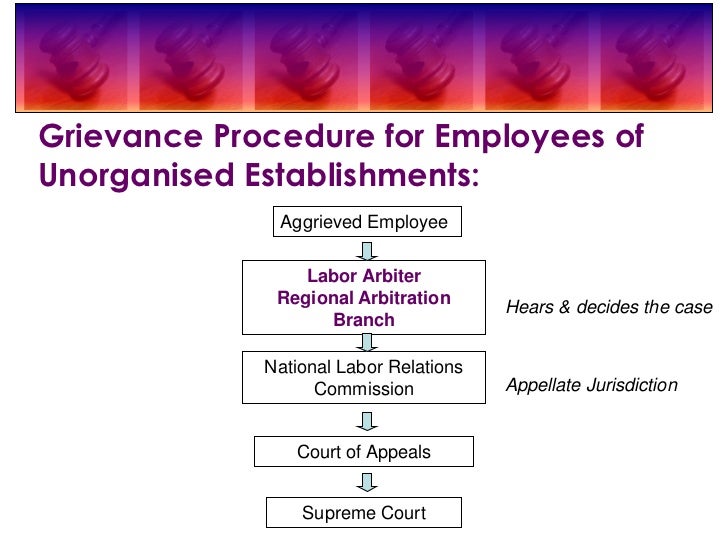 Grievance and arbitration & ulp in l.o.final