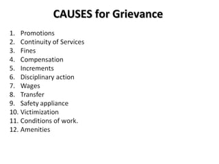 CAUSES for GrievanceCAUSES for Grievance
 