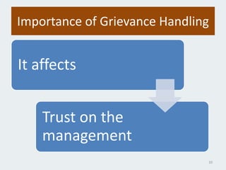 Importance of Grievance Handling
It affects
Trust on the
management
10
 