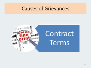 Causes of Grievances
Contract
Terms
17
 