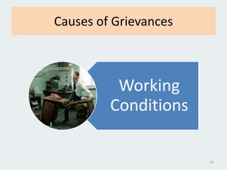 Causes of Grievances
Working
Conditions
18
 