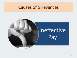 Causes of Grievances
Ineffective
Pay
20
 