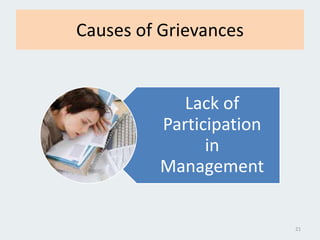 Causes of Grievances
Lack of
Participation
in
Management
21
 
