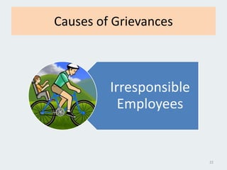 Causes of Grievances
Irresponsible
Employees
22
 