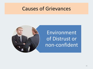 Causes of Grievances
Environment
of Distrust or
non-confident
25
 
