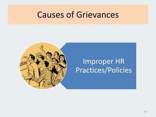 Causes of Grievances
Improper HR
Practices/Policies
26
 