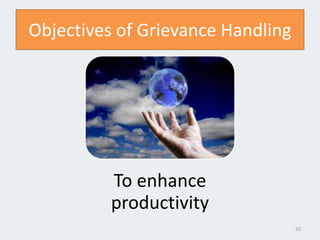 Objectives of Grievance Handling
To enhance
productivity
32
 