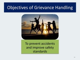 Objectives of Grievance Handling
To prevent accidents
and improve safety
standards
34
 