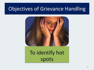 Objectives of Grievance Handling
To identify hot
spots
36
 