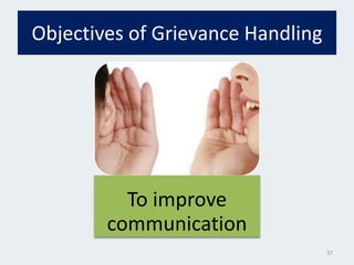 Objectives of Grievance Handling
To improve
communication
37
 