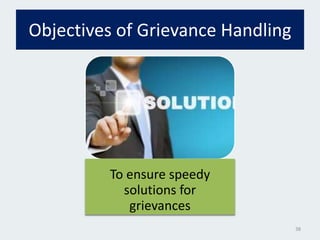 Objectives of Grievance Handling
To ensure speedy
solutions for
grievances
38
 