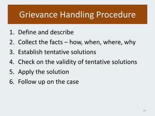 Grievance Handling Procedure
1. Define and describe
2. Collect the facts – how, when, where, why
3. Establish tentative solutions
4. Check on the validity of tentative solutions
5. Apply the solution
6. Follow up on the case
39
 