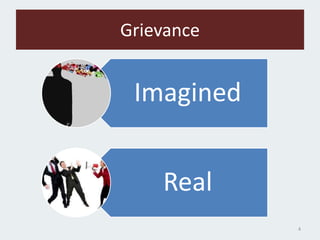 Grievance
Imagined
Real
4
 