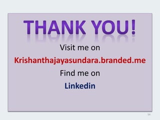 Visit me on
Krishanthajayasundara.branded.me
Find me on
Linkedin
54
 