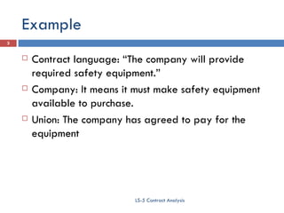Example  Contract language: “The company will provide required safety equipment.” Company: It means it must make safety equipment available to purchase. Union: The company has agreed to pay for the equipment LS-5 Contract Analysis 