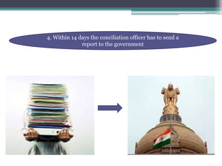 4. Within 14 days the conciliation officer has to send a 
report to the government 
 