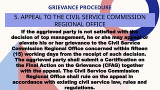 GRIEVANCE MACHINERY LAC SESSION WCNHS.pptx