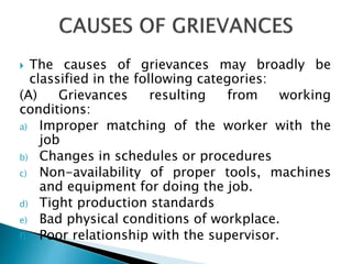  The causes of grievances may broadly be
classified in the following categories:
(A) Grievances resulting from working
conditions:
a) Improper matching of the worker with the
job
b) Changes in schedules or procedures
c) Non-availability of proper tools, machines
and equipment for doing the job.
d) Tight production standards
e) Bad physical conditions of workplace.
f) Poor relationship with the supervisor.
 