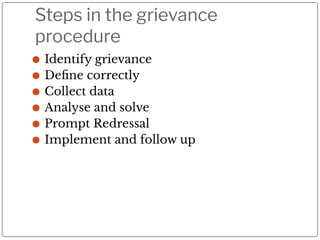 Grievance Management systematic process.ppt.pdf