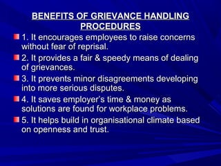 BENEFITS OF GRIEVANCE HANDLINGBENEFITS OF GRIEVANCE HANDLING
PROCEDURESPROCEDURES
1. It encourages employees to raise concerns1. It encourages employees to raise concerns
without fear of reprisal.without fear of reprisal.
2. It provides a fair & speedy means of dealing2. It provides a fair & speedy means of dealing
of grievances.of grievances.
3. It prevents minor disagreements developing3. It prevents minor disagreements developing
into more serious disputes.into more serious disputes.
4. It saves employer’s time & money as4. It saves employer’s time & money as
solutions are found for workplace problems.solutions are found for workplace problems.
5. It helps build in organisational climate based5. It helps build in organisational climate based
on openness and trust.on openness and trust.
 