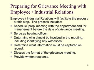 Preparing for Grievance Meeting with
Employee / Industrial Relations
Employee / Industrial Relations will facilitate the p...