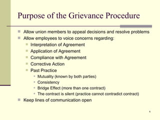Purpose of the Grievance Procedure Allow union members to appeal decisions and resolve problems Allow employees to voice concerns regarding: Interpretation of Agreement Application of Agreement Compliance with Agreement Corrective Action  Past Practice Mutuality (known by both parties) Consistency Bridge Effect (more than one contract) The contract is silent (practice cannot contradict contract) Keep lines of communication open 