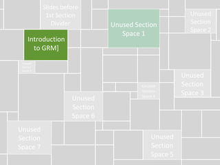 Introduction
to GRM]
Slides before
1st Section
Divider Unused Section
Space 1
Unused
Section
Space 2
Unused
Section
Space 3
Unused
Section
Space 4
Unused
Section
Space 5
Unused
Section
Space 6
Unused
Section
Space 7
Unused
Section
Space 8
 