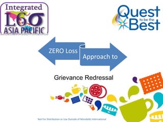 Not For Distribution or Use Outside of Mondelēz International
Grievance Redressal
ZERO Loss
Approach to
 