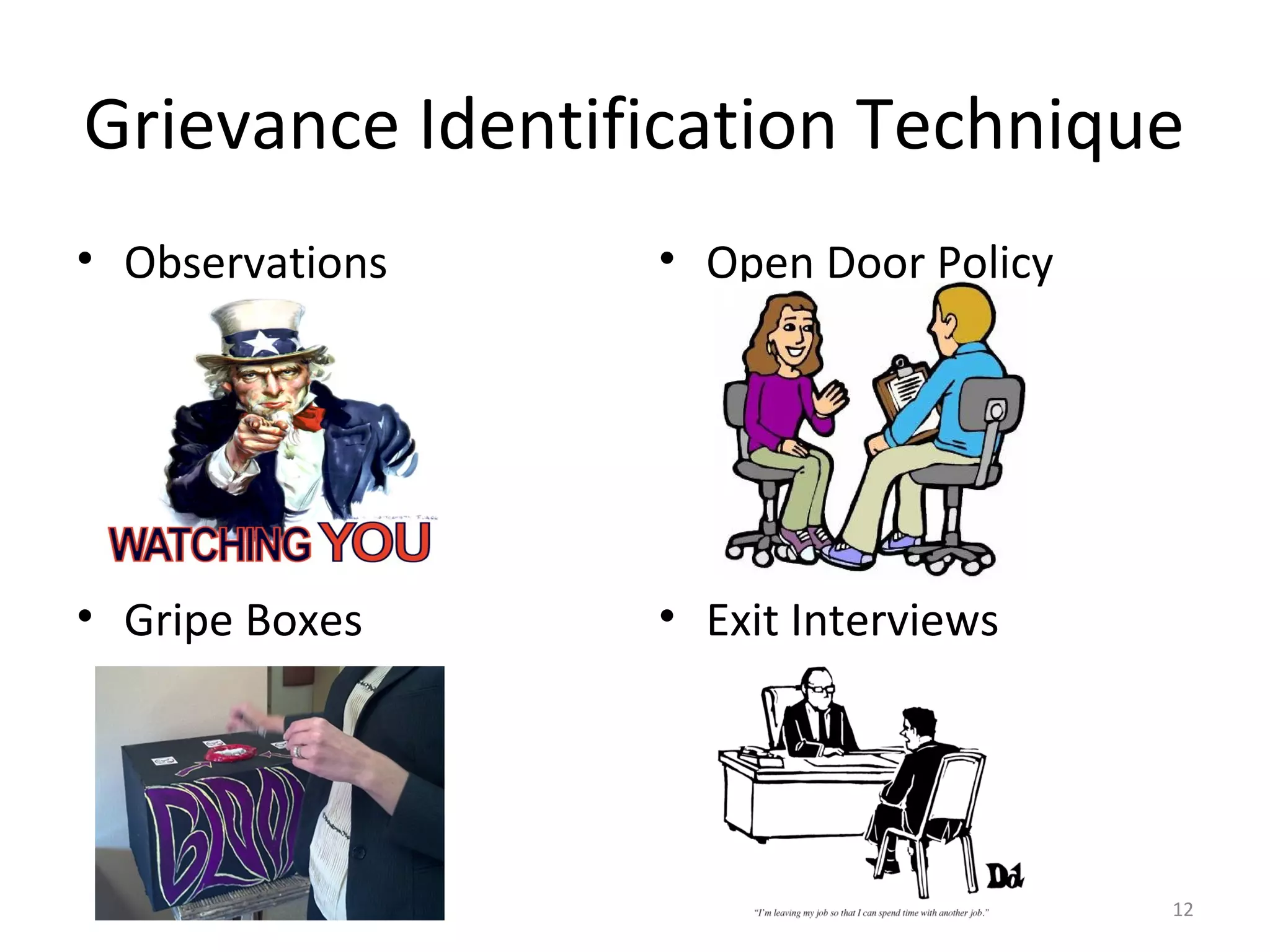 Grievance Identification Technique
• Observations

• Open Door Policy

• Gripe Boxes

• Exit Interviews

12

 