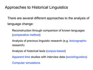 Approaches to Historical Linguistics
There are several different approaches to the analysis of
language change:
Reconstruc...