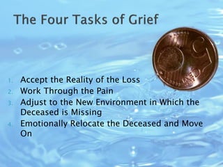 1. Accept the Reality of the Loss
2. Work Through the Pain
3. Adjust to the New Environment in Which the
Deceased is Missing
4. Emotionally Relocate the Deceased and Move
On
 