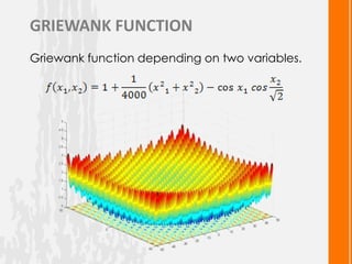 Gradient Steepest method application on Griewank Function | PPT