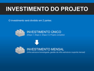 INVESTIMENTO DO PROJETOO investimentoserádivididoem 2 partes:INVESTIMENTO ÚNICO (Etapa 1, Etapa 2, Etapa 3 e Projeto completo)INVESTIMENTO MENSAL (Infra estrutura homologada, gestão da infra estrutura e suporte mensal)