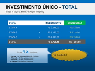 INVESTIMENTO ÚNICO - TOTAL(Etapa 1, Etapa 2, Etapa 3 e Projeto completo)ETAPAINVESTIMENTOECONOMIZA !ETAPA 1R$ 2.546,00R$ 134,00ETAPA 2R$ 2.172,00+R$ 114,00ETAPA 3R$ 2.621,00+R$ 138,00R$ 7.339,84ETAPAR$ 7.726,15R$    386,00Ematé4 x semjuros- Entrada  - No Ato da assinatura da Proposta;- 2ª Parcela – 30 dias após a entrada;- 3ª Parcela – 60 dias após a entrada; 4ª Parcela – 90 dias após a entrada;INVESTIMENTO ÚNICO - TOTAL(Etapa 1, Etapa 2, Etapa 3 e Projeto completo)-Desconto de 10% com CódigoPromocionalR$ 7.339,84$R$ 6.605,86