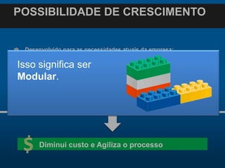 POSSIBILIDADE DE CRESCIMENTODesenvolvido para as necessidades atuais da empresa; Módulos independentes; Soluções podem ser modificadas ao longo do tempo buscando se alinhar as novas necessidades;Issosignifica serModular.$Diminui custo e Agiliza o processo