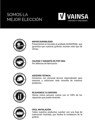 SOMOS LA
MEJOR ELECCIÓN
DURABILIDAD
MAYOR
MAYOR DURABILIDAD:
Presentamos al mercado el acabado DURACROM, que
garantiza que nuestras griferías resistan todo tipo de
climas.
TÉCNICA
ASESORIA
ASESORÍA TÉCNICA:
Contamos con personal técnico especializado para
asesorar y solucionar toda consulta de nuestros
productos.
REPUESTOS
A
M
PLIO STOCK
D
E
REJUVENECE TU GRIFERÍA:
Vainsa marca peruana cuenta con el 100% de los
repuestos que pueda necesitar.
INSTALAR
FÁCIL DE
FÁCIL INSTALACIÓN:
Todos nuestros productos cuentan con una hoja de
instrucción ilustrada, que facilita la instalación de la
grifería.
DE POR VIDA
C
A
L
IDAD Y GARAN
T
Í
A
CALIDAD Y GARANTÍA DE POR VIDA:
Por defectos de fabricación.
 
