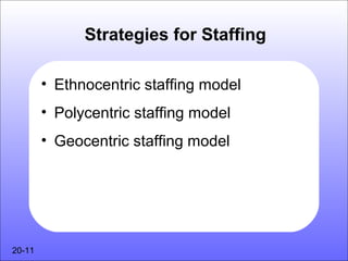 Strategies for Staffing

        • Ethnocentric staffing model
        • Polycentric staffing model
        • Geocentric staffing model




20-11
 