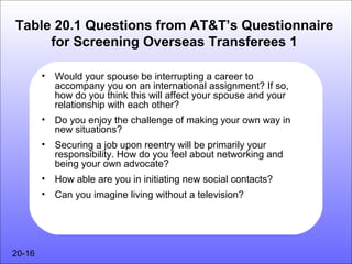 Table 20.1 Questions from AT&T’s Questionnaire
     for Screening Overseas Transferees 1

        •   Would your spouse be interrupting a career to
            accompany you on an international assignment? If so,
            how do you think this will affect your spouse and your
            relationship with each other?
        •   Do you enjoy the challenge of making your own way in
            new situations?
        •   Securing a job upon reentry will be primarily your
            responsibility. How do you feel about networking and
            being your own advocate?
        •   How able are you in initiating new social contacts?
        •   Can you imagine living without a television?




20-16
 