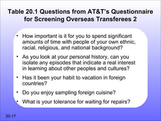 Table 20.1 Questions from AT&T’s Questionnaire
      for Screening Overseas Transferees 2

        • How important is it for you to spend significant
          amounts of time with people of your own ethnic,
          racial, religious, and national background?
        • As you look at your personal history, can you
          isolate any episodes that indicate a real interest
          in learning about other peoples and cultures?
        • Has it been your habit to vacation in foreign
          countries?
        • Do you enjoy sampling foreign cuisine?
        • What is your tolerance for waiting for repairs?

20-17
 