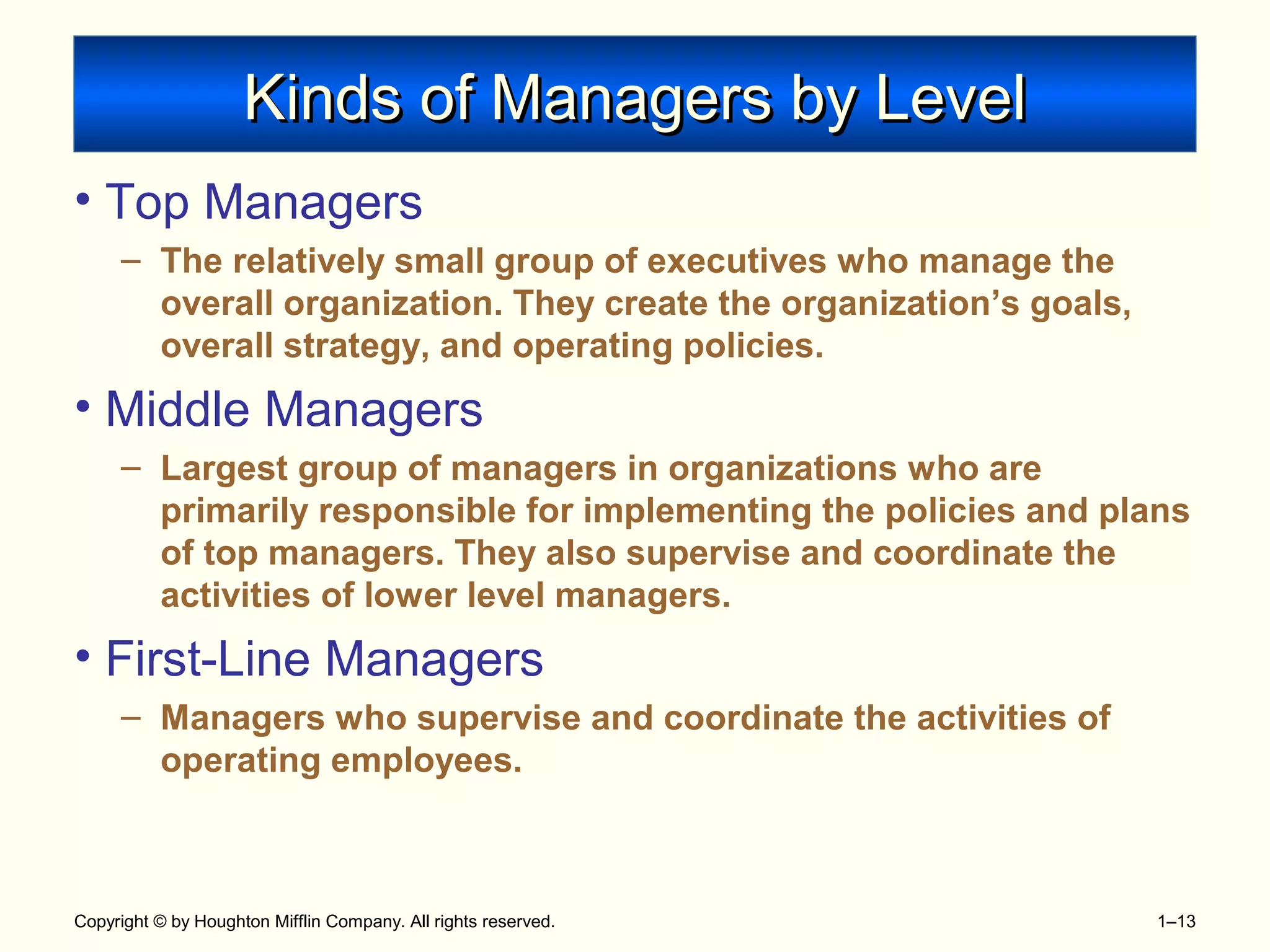 Copyright © by Houghton Mifflin Company. All rights reserved. 1–13
Kinds of Managers by LevelKinds of Managers by Level
• Top Managers
– The relatively small group of executives who manage the
overall organization. They create the organization’s goals,
overall strategy, and operating policies.
• Middle Managers
– Largest group of managers in organizations who are
primarily responsible for implementing the policies and plans
of top managers. They also supervise and coordinate the
activities of lower level managers.
• First-Line Managers
– Managers who supervise and coordinate the activities of
operating employees.
 