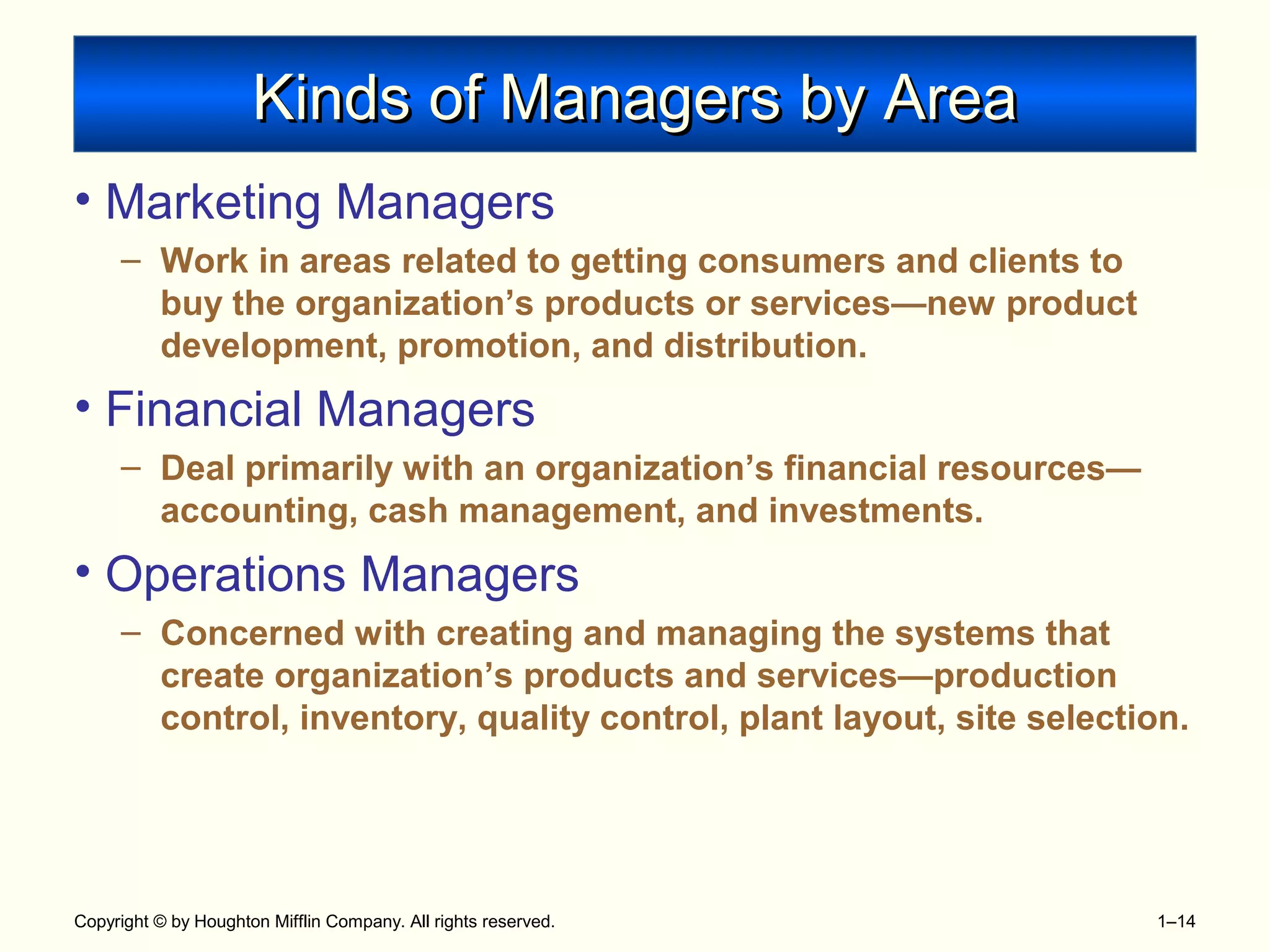 Copyright © by Houghton Mifflin Company. All rights reserved. 1–14
Kinds of Managers by AreaKinds of Managers by Area
• Marketing Managers
– Work in areas related to getting consumers and clients to
buy the organization’s products or services—new product
development, promotion, and distribution.
• Financial Managers
– Deal primarily with an organization’s financial resources—
accounting, cash management, and investments.
• Operations Managers
– Concerned with creating and managing the systems that
create organization’s products and services—production
control, inventory, quality control, plant layout, site selection.
 