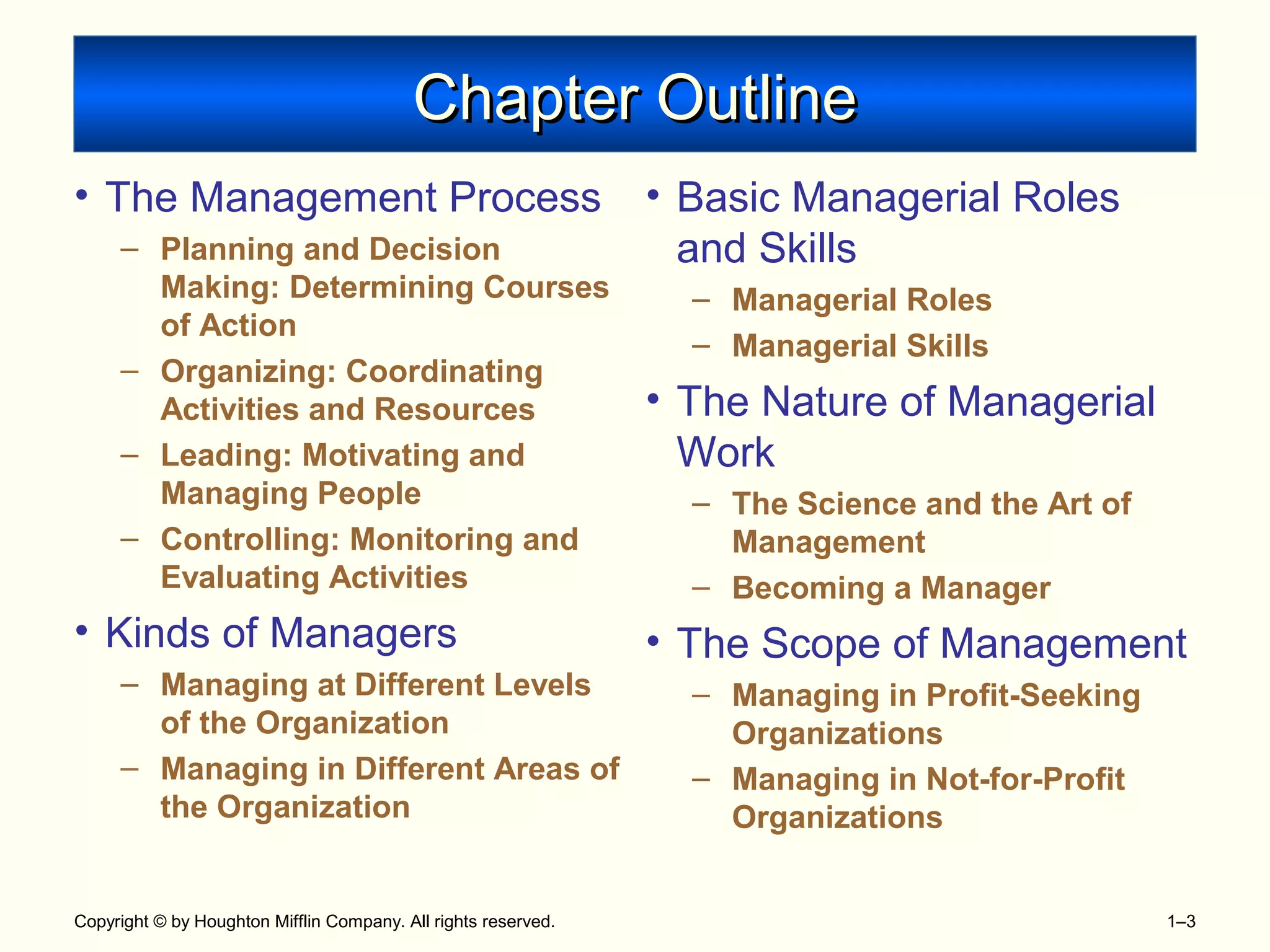 Copyright © by Houghton Mifflin Company. All rights reserved. 1–3
Chapter OutlineChapter Outline
• The Management Process
– Planning and Decision
Making: Determining Courses
of Action
– Organizing: Coordinating
Activities and Resources
– Leading: Motivating and
Managing People
– Controlling: Monitoring and
Evaluating Activities
• Kinds of Managers
– Managing at Different Levels
of the Organization
– Managing in Different Areas of
the Organization
• Basic Managerial Roles
and Skills
– Managerial Roles
– Managerial Skills
• The Nature of Managerial
Work
– The Science and the Art of
Management
– Becoming a Manager
• The Scope of Management
– Managing in Profit-Seeking
Organizations
– Managing in Not-for-Profit
Organizations
 