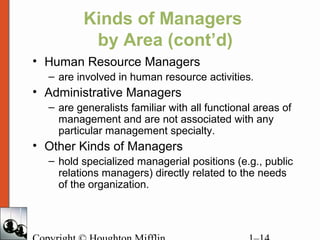 Kinds of Managers
by Area (cont’d)
• Human Resource Managers
– are involved in human resource activities.
• Administrative Managers
– are generalists familiar with all functional areas of
management and are not associated with any
particular management specialty.
• Other Kinds of Managers
– hold specialized managerial positions (e.g., public
relations managers) directly related to the needs
of the organization.
 