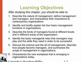 Learning Objectives
After studying this chapter, you should be able to:
1. Describe the nature of management, define management
and managers, and characterize their importance to
contemporary organizations.
2. Identify and briefly explain the four basic management
functions in organizations.
3. Describe the kinds of managers found at different levels
and in different areas of the organization.
4. Identify the basic managerial roles that managers may
play and the skills they need in order to be successful.
5. Discuss the science and the art of management, describe
how people become managers, and summarize the
scope of management in organizations.
6. Characterize the new workplace that is emerging in
organizations today.
 